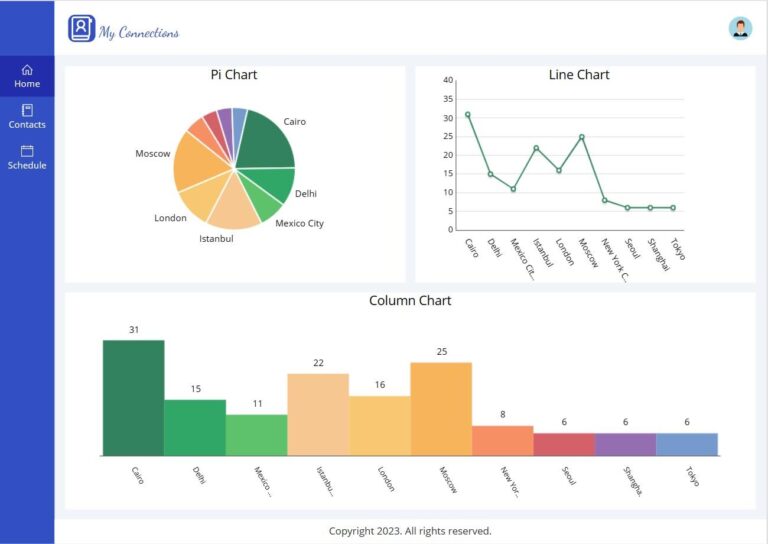 footer component