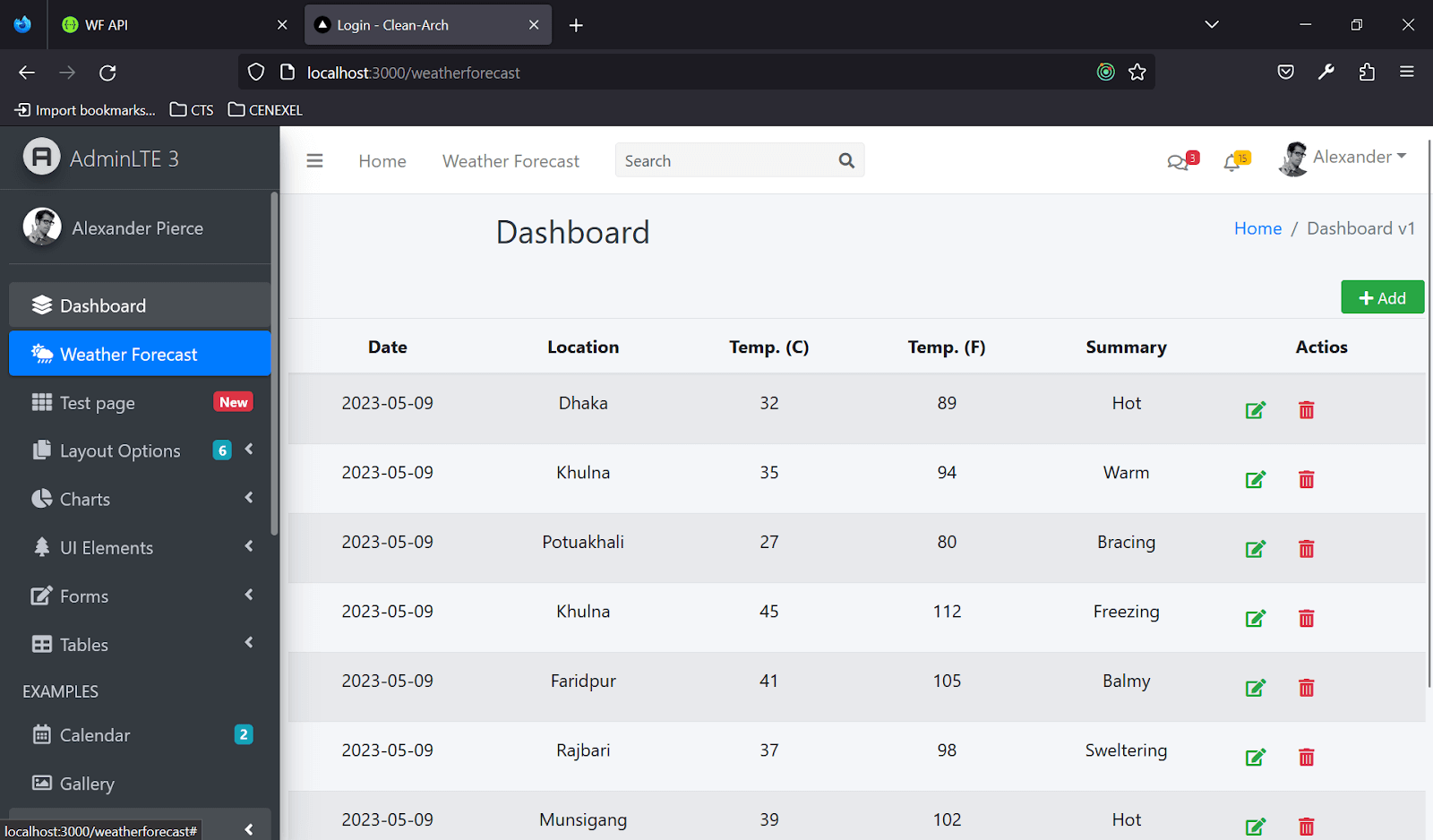 distributed cache