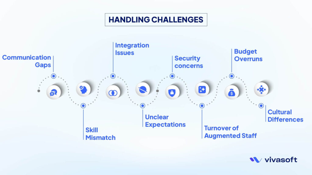 handling challenges of staff augmentation